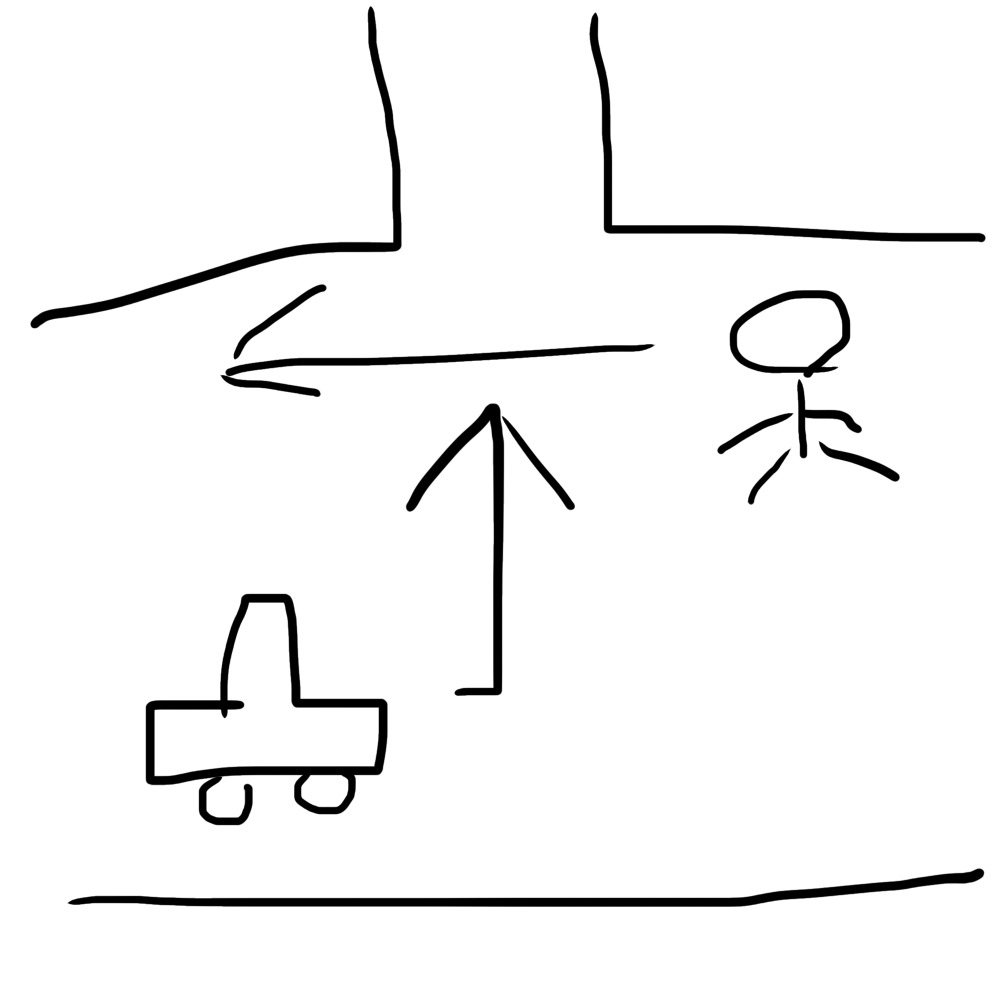 交通ルールを知りたい