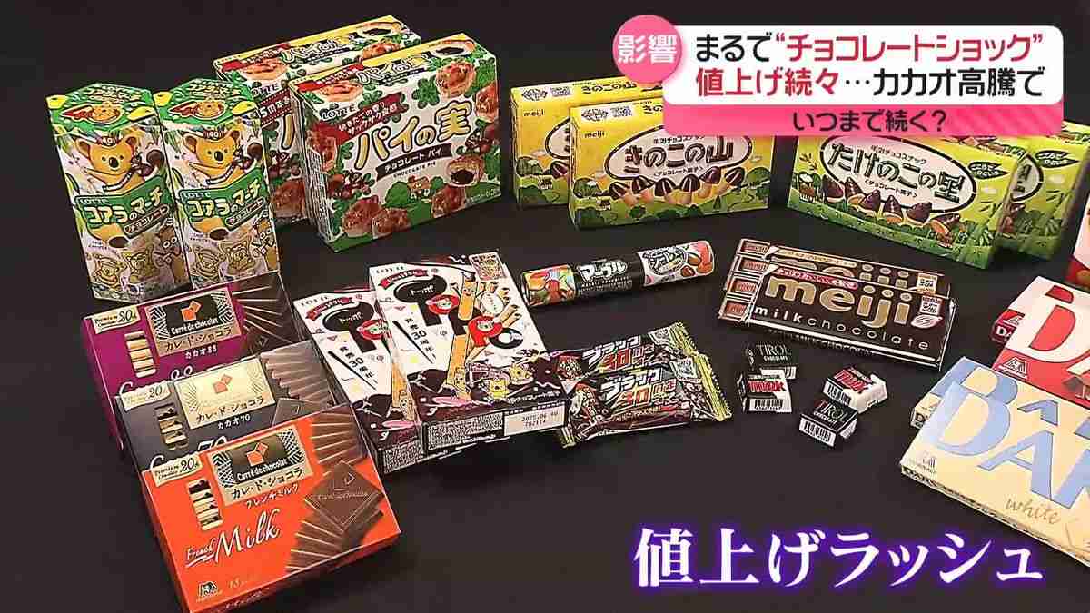 “チョコレートショック”　値上げ相次ぐ…カカオ高騰で