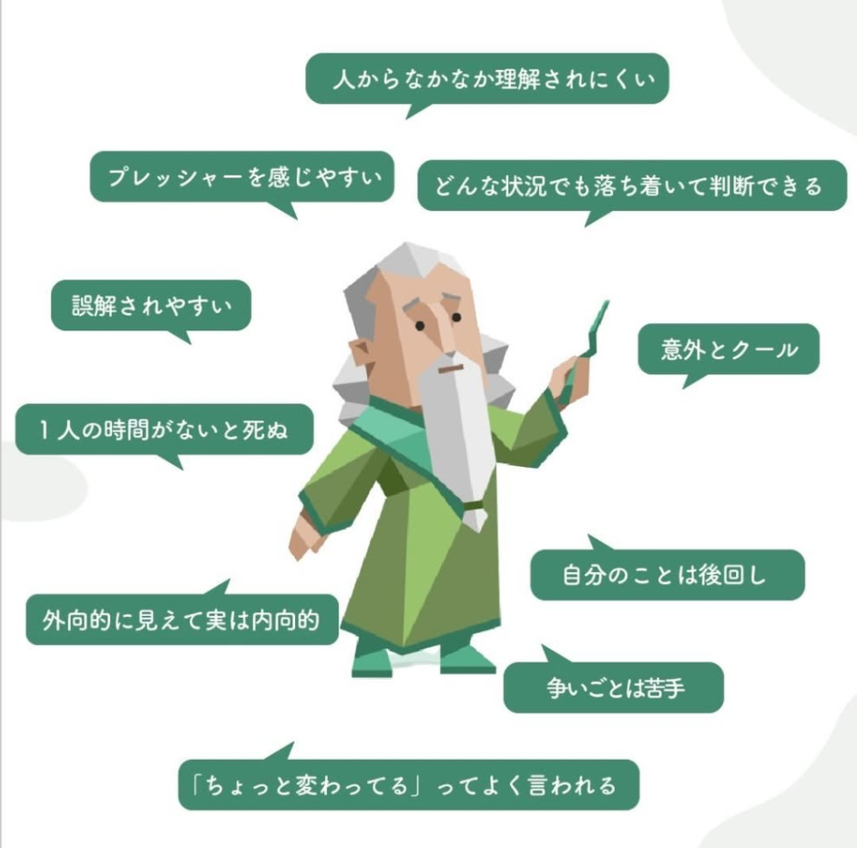 今さらですが、INFJ(提唱者)の人！