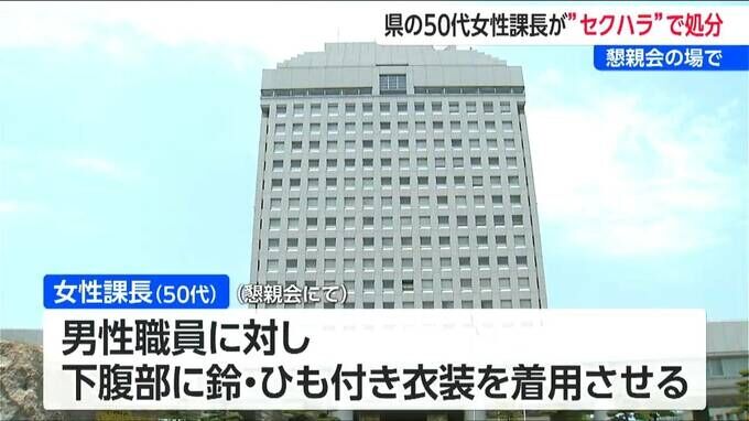 男性職員の下腹部に鈴とひもを付け懇親会の参加者に拝むなど促す“セクハラ”で処分　新潟県の50代女性課長