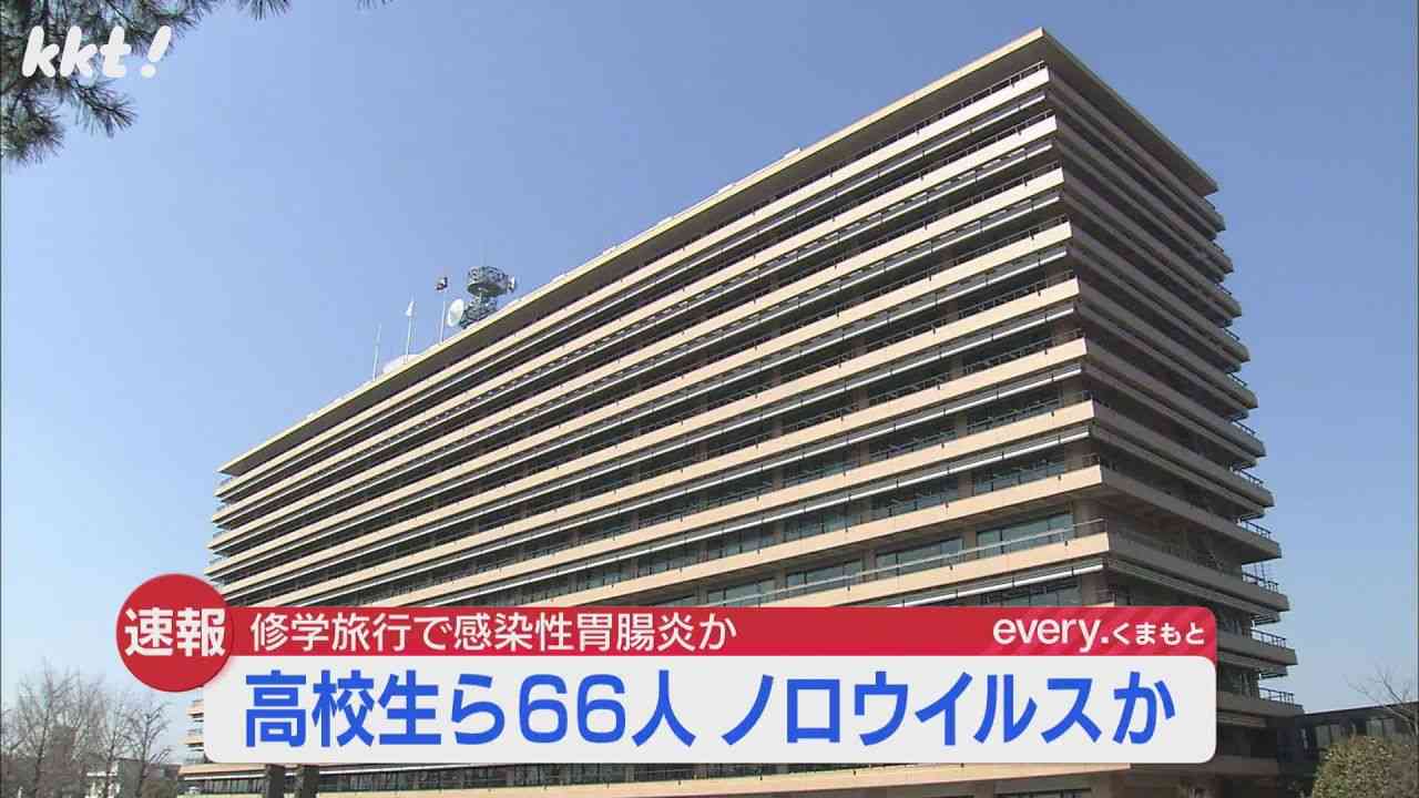 修学旅行で感染性胃腸炎に集団感染か 八代市の高校生ら66人が症状訴える