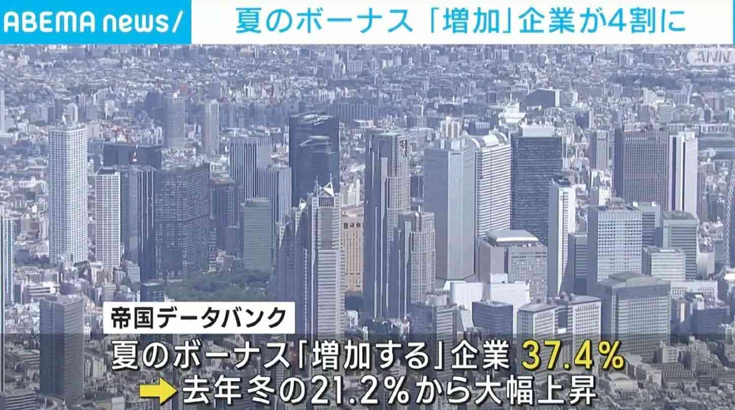 夏のボーナス 前年より増加の企業が4割に 1人当たり支給額は平均2.4%アップ