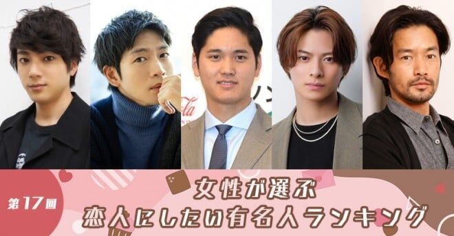 女性が選ぶ『恋人にしたい有名人』、大谷翔平が1位、アスリートの1位は史上初
