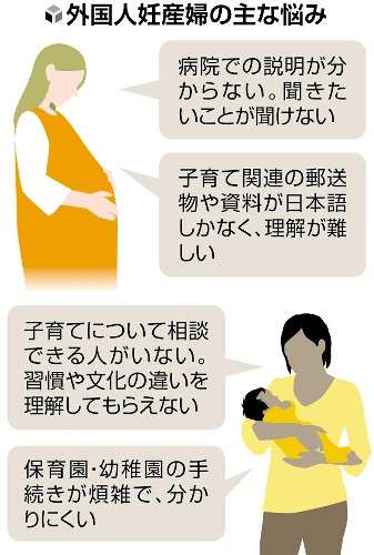 日本で生まれた子ども　24人に1人は父母のどちらかが外国人…外国人の出産・育児を支えるには？