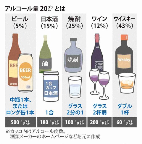 夫抜きで義実家に行くことについて