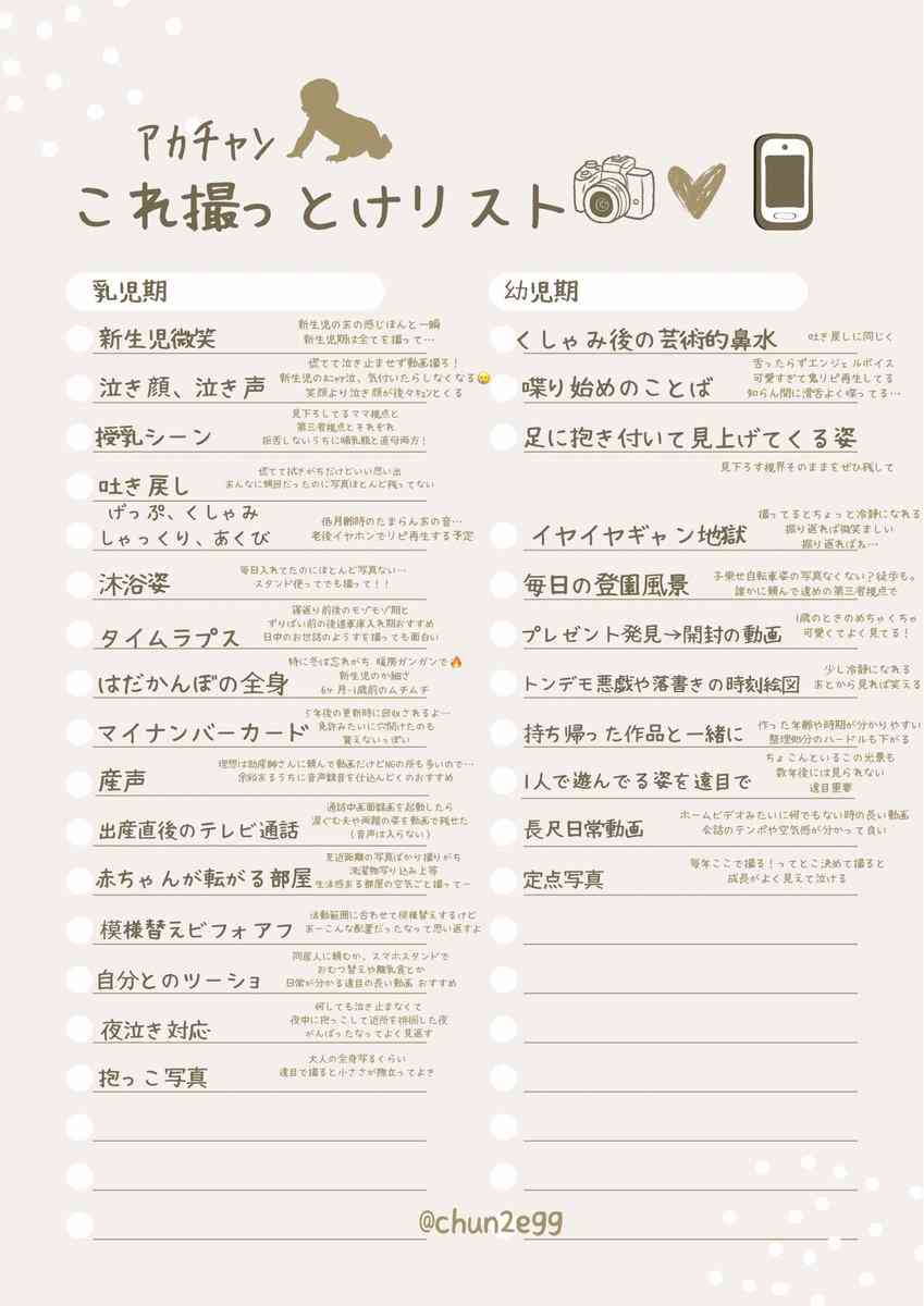“赤ちゃんの写真はこれ撮っとけリスト” がめっちゃ参考になると話題「こういうのが欲しかったんです」