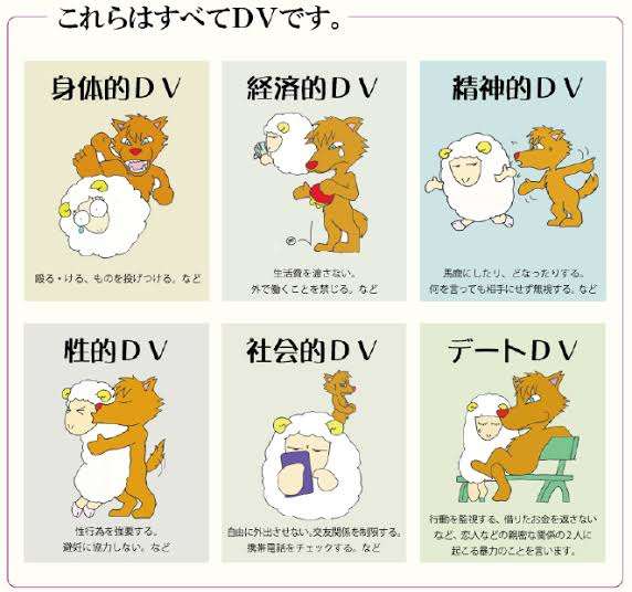 DV夫と離婚しました