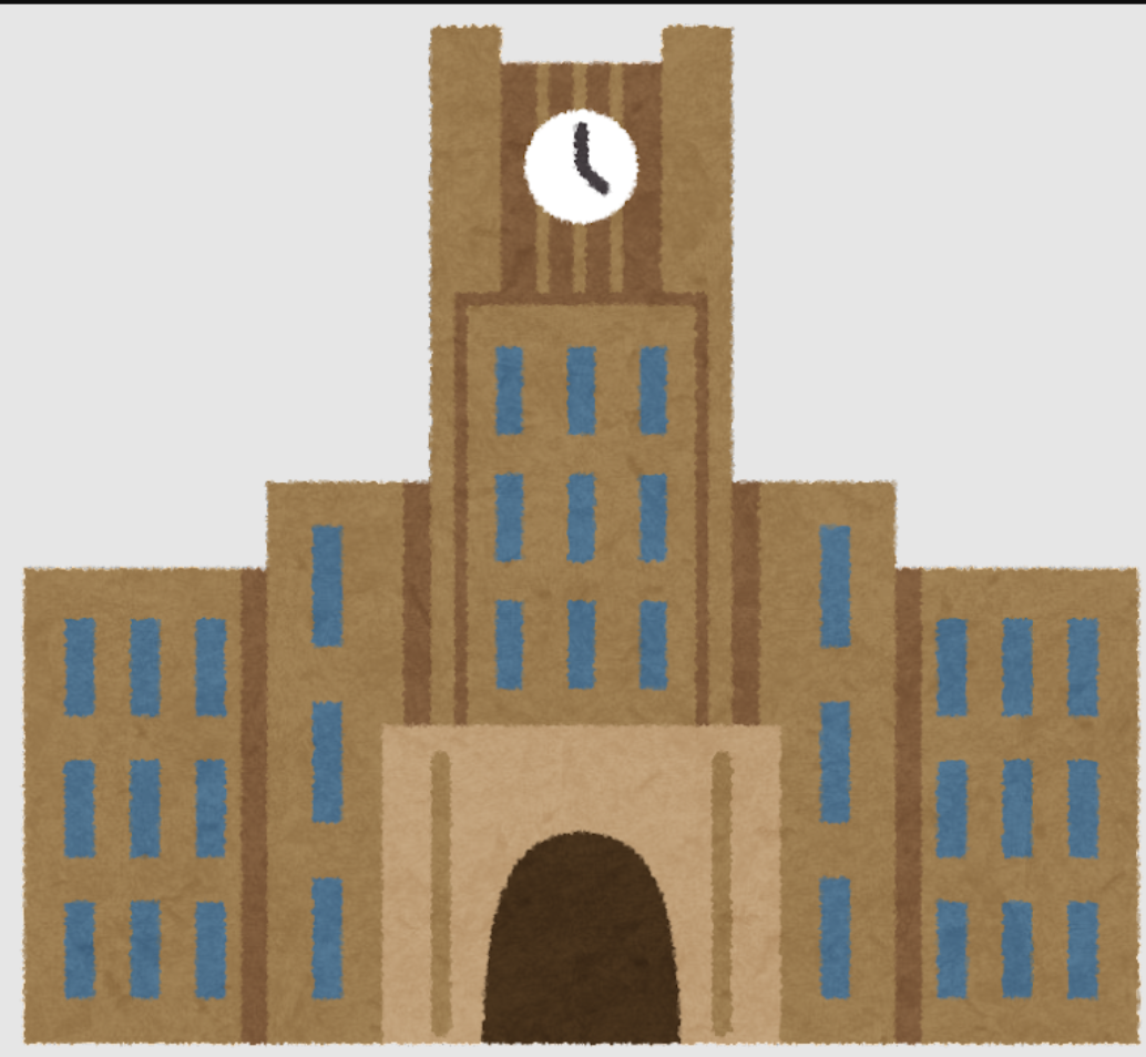 憧れ、行ってみたい大学