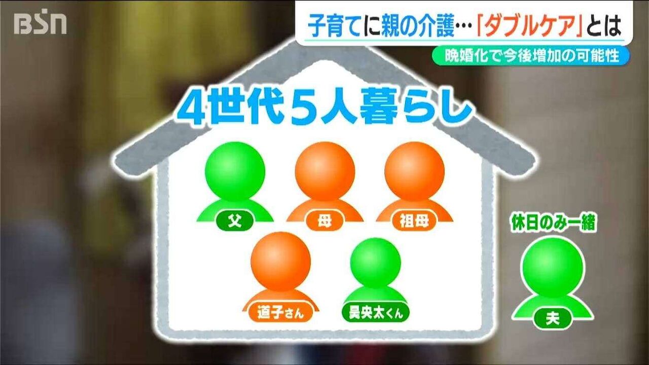 重なる育児と介護「正社員は諦めた “2人目”も諦めた」数年後に2割以上が『ダブルケアラー』に?逃げられない現実をまずは知ってもらいたい