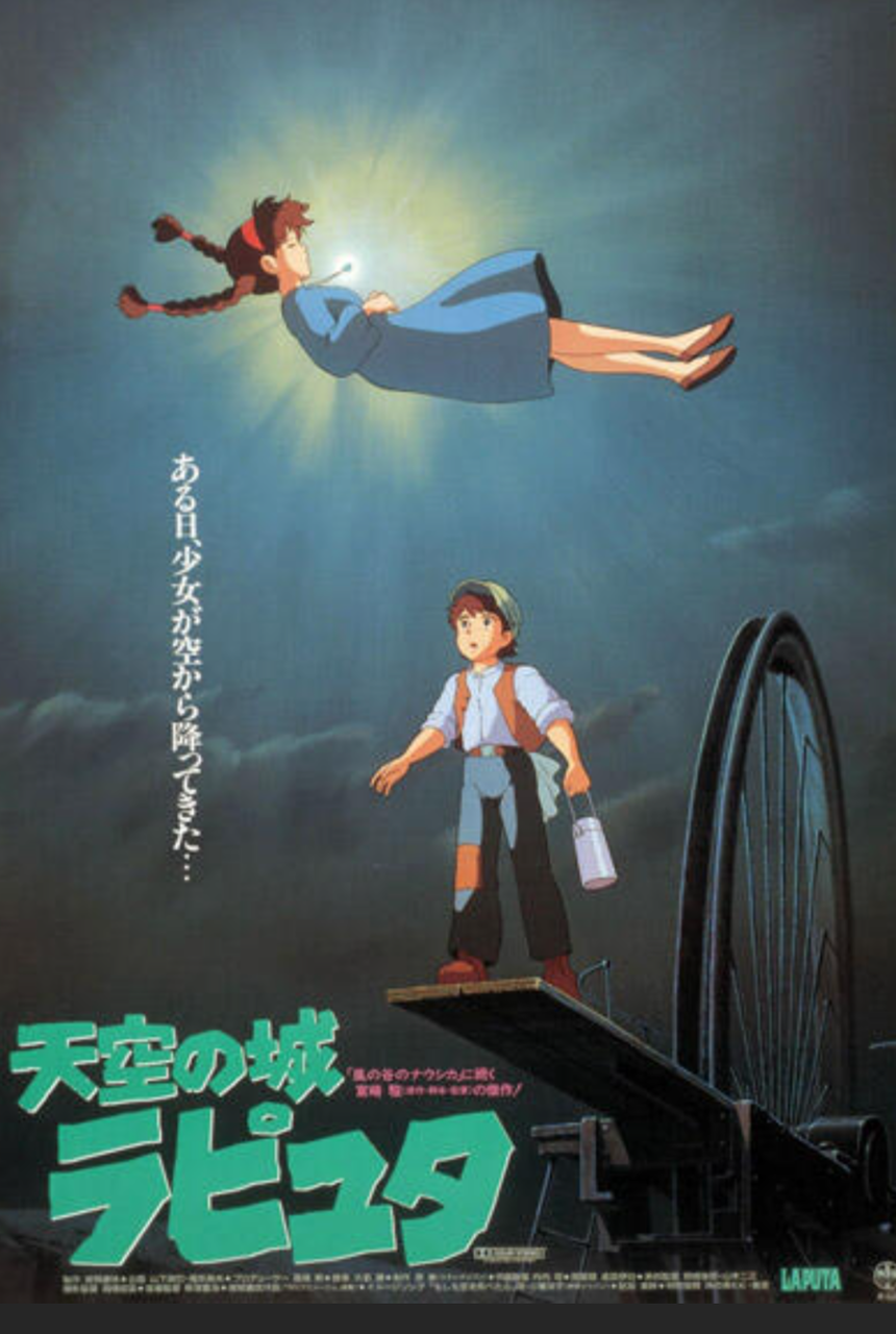 好きなジブリBEST3