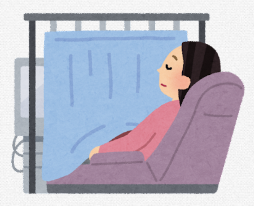 子宮筋腫ある方 更年期も