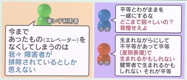「平等とワガママを一緒にするな、我慢しろ」名古屋城エレベーター撤去問題の討論会で飛び交った車いす利用者への差別発言、河村市長は「熱いトーク良かった」と話し後日陳謝