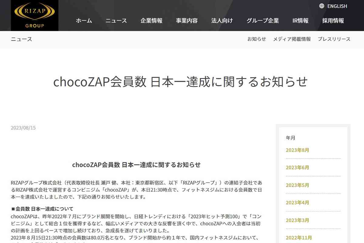 chocoZAP 会員数80万人突破で日本一に！開始わずか1年で“業界ごぼう抜き”の凄まじさ