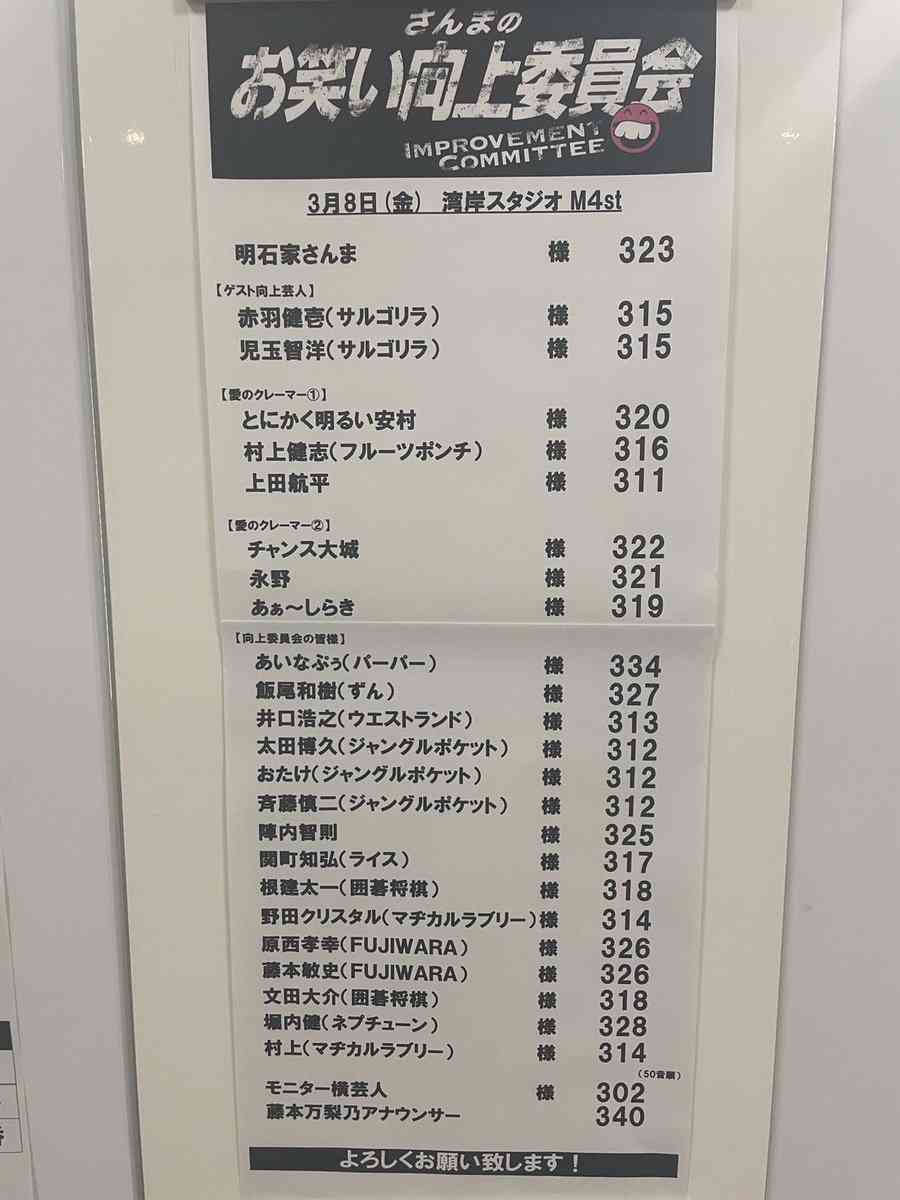 藤本敏史が地上波に復帰へ　「収録に久々の人が来ました」8日収録の「さんまのお笑い向上委員会」の出演者表に記載