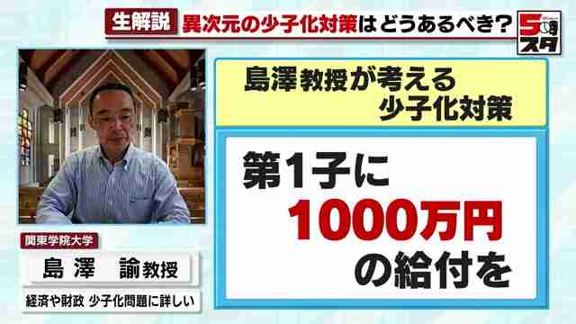 少子化対策「第1子に1000万円の給付を」関東学院大の教授が大胆提案　年金の積立金を取り崩して財源に