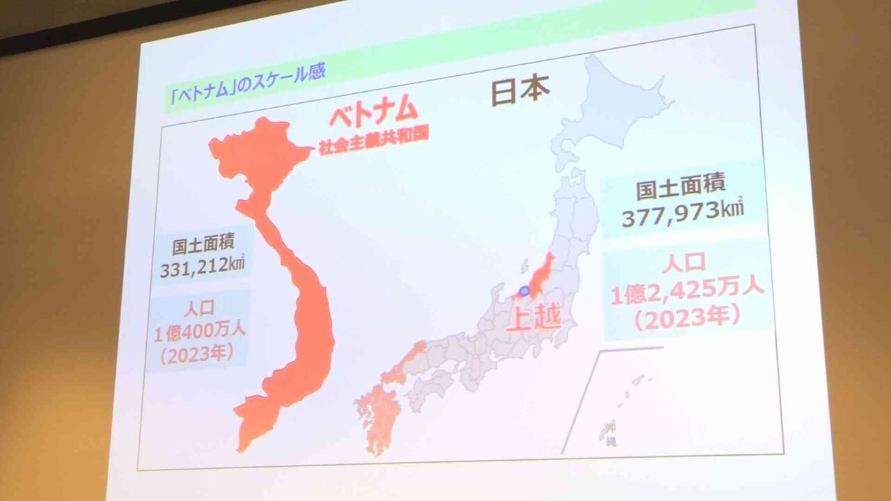 ベトナムについて知っていること