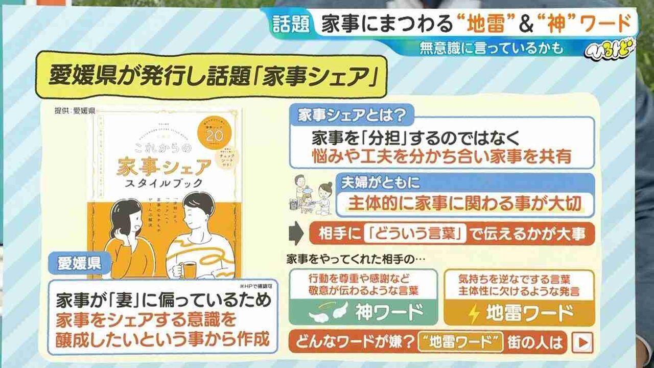『簡単でいい』『手伝おうか？』家事の“地雷ワード”に注意！知っておきたい“神ワード”は？