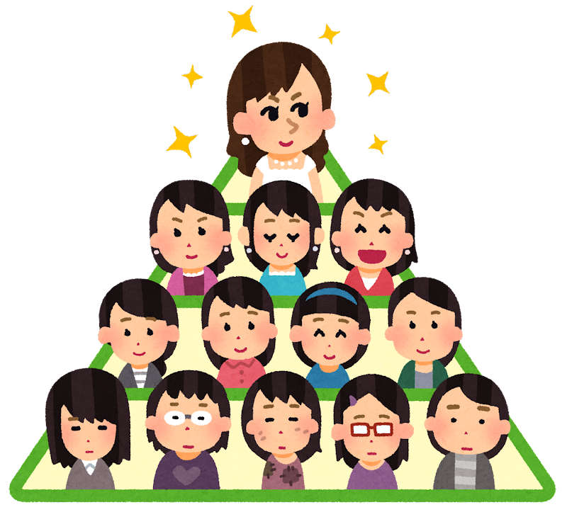 女性カースト体験談！