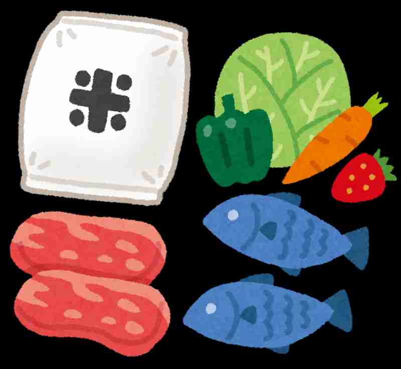 食費、やばくない？