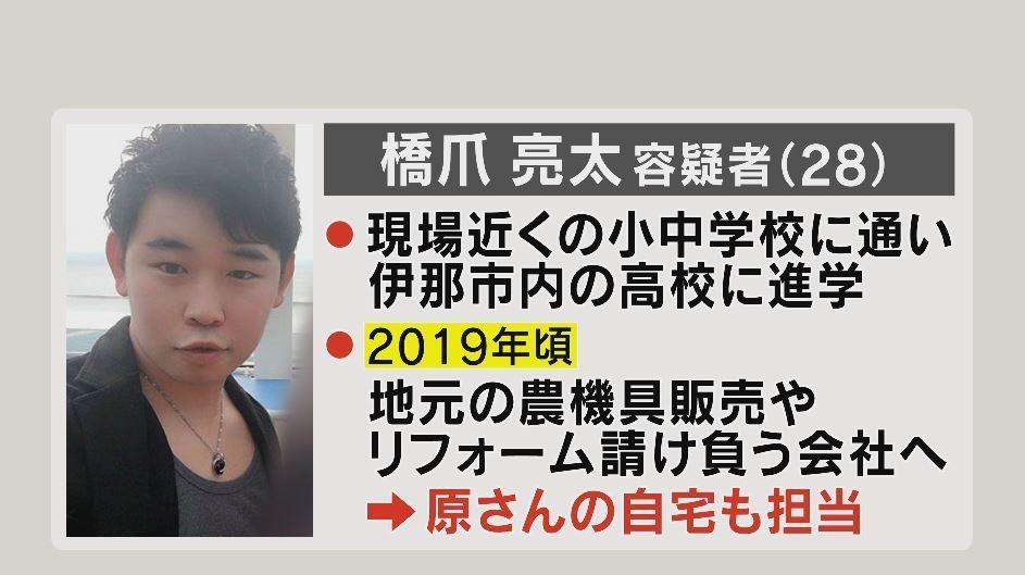 「孫」名乗り…85歳女性を殺害、通帳や印鑑奪う　強盗殺人容疑で28歳の男逮捕　被害女性の自宅のリフォーム担当も