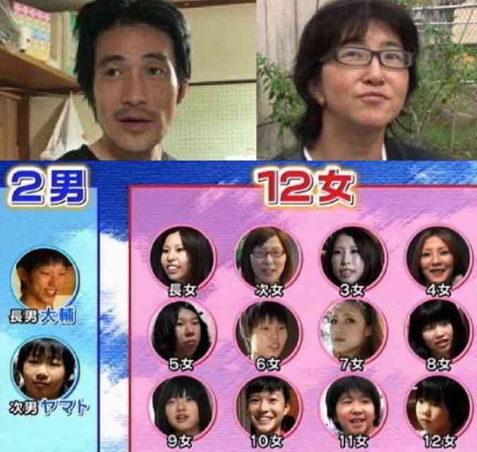 印象に残ってる大家族は？