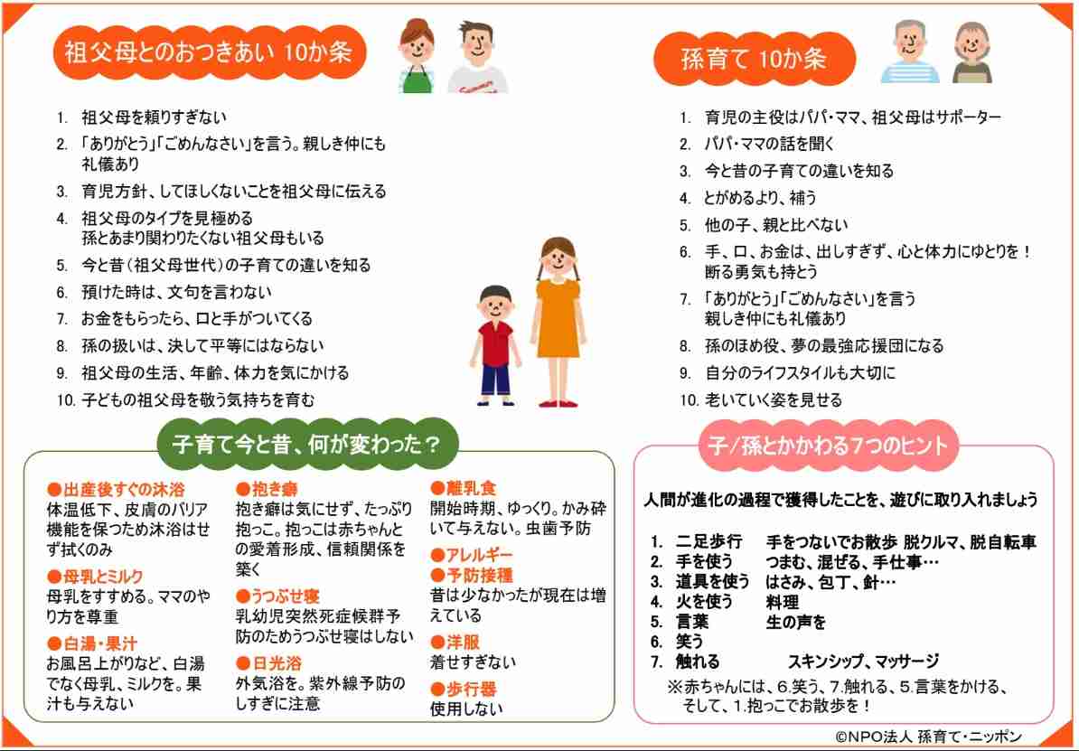 さゆは飲ませる？抱っこしてはダメ？　「孫育て」増加で新旧常識が衝突　自治体で発行広がる「祖父母手帳」　#令和の親