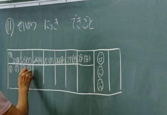 小学生の「夏休みの宿題」が減った理由　宿題もテストも通知表も“全廃”した学校に起きた「変化」