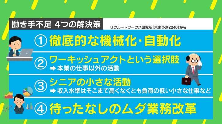 「2040年に働き手1100万人不足」→「全員がエッセンシャルワーカーにならなければゴミさえ捨てられなくなる？」…絶望の未来を変える方法とは