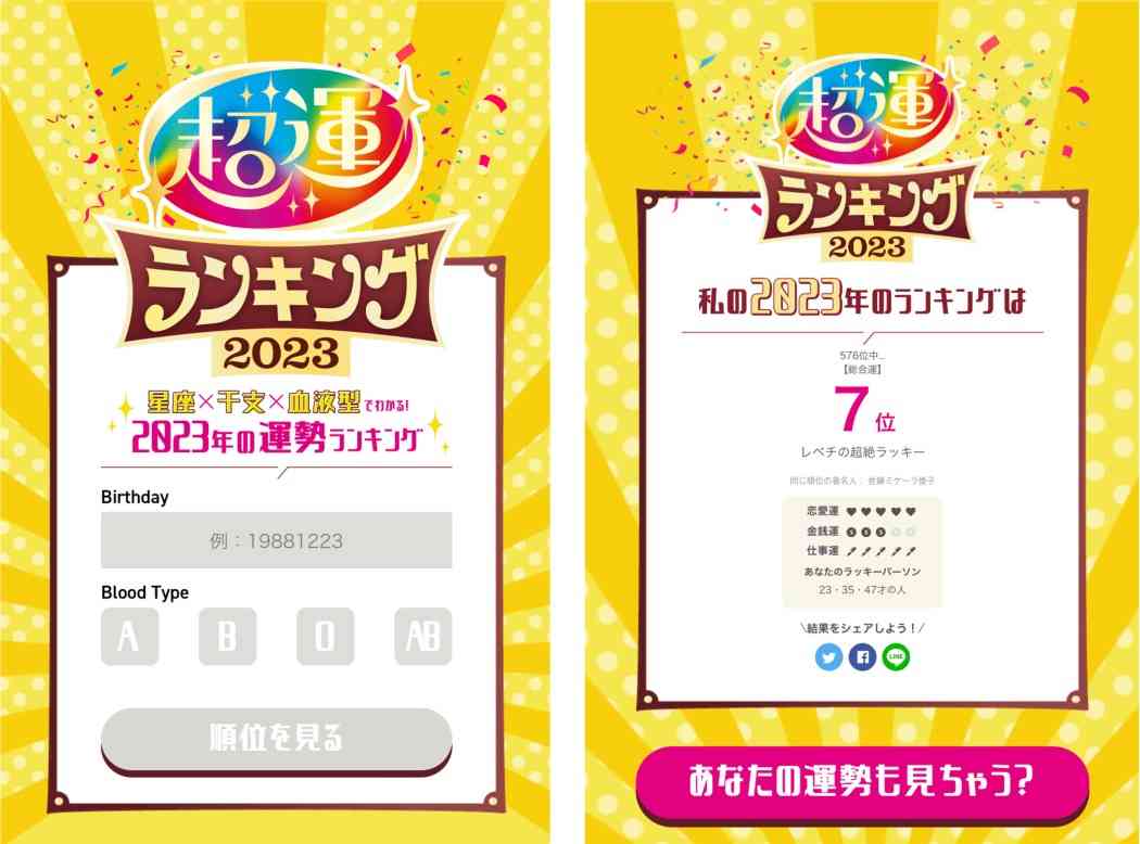 あなたは何位？星座×干支×血液型で576通りの運勢を占う「超運ランキング2023」公開