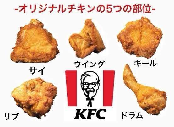 【ケンタッキー】当たり部位