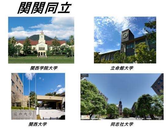 関関同立を語ろう！