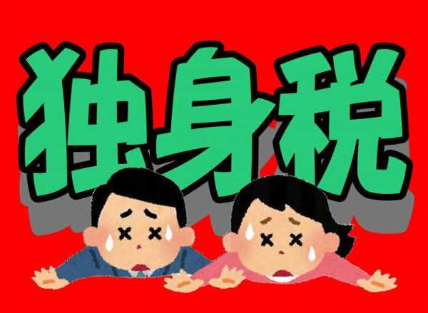 【独身税】もし導入されたらどうしますか？