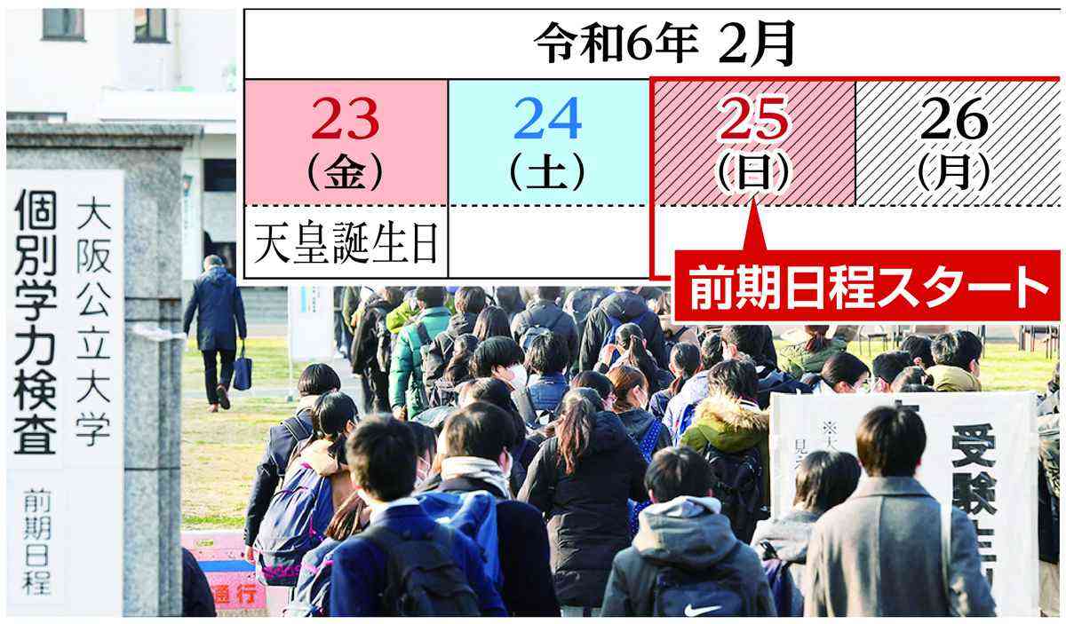 来年の国公立受験生は宿泊難民の危機　前期日程が3連休と重複