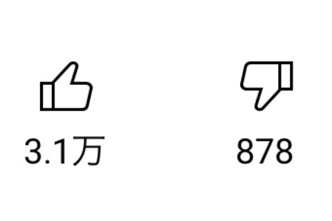 飲食店で高いと思ったことありますか？