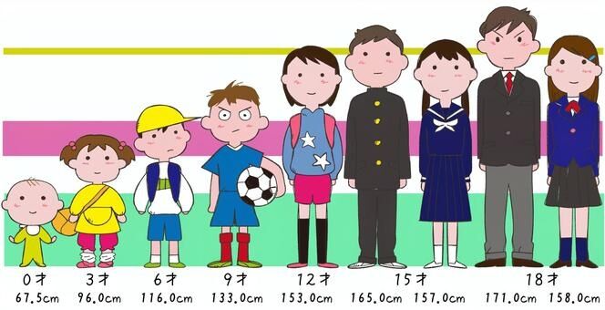 子供が成長して思ったこと