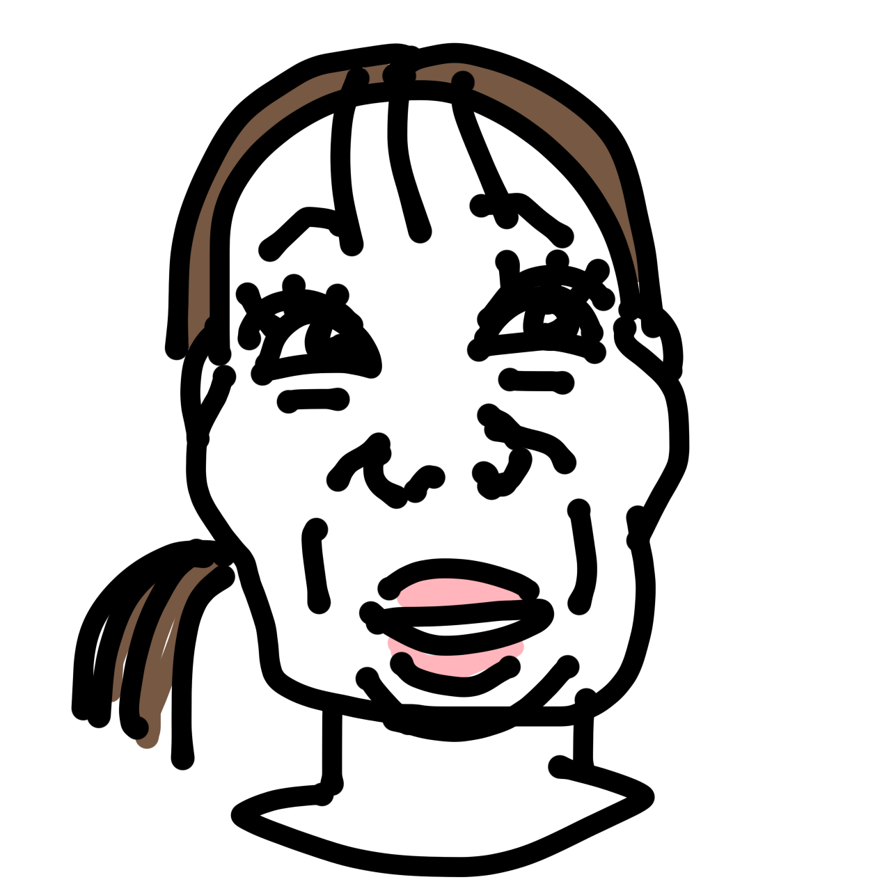 目だけ可愛い人〜