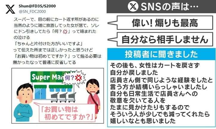 スーパーでカートを放置…注意した男性の“一言”に賛否両論「偉い！煽りも最高」「自分なら相手しない」