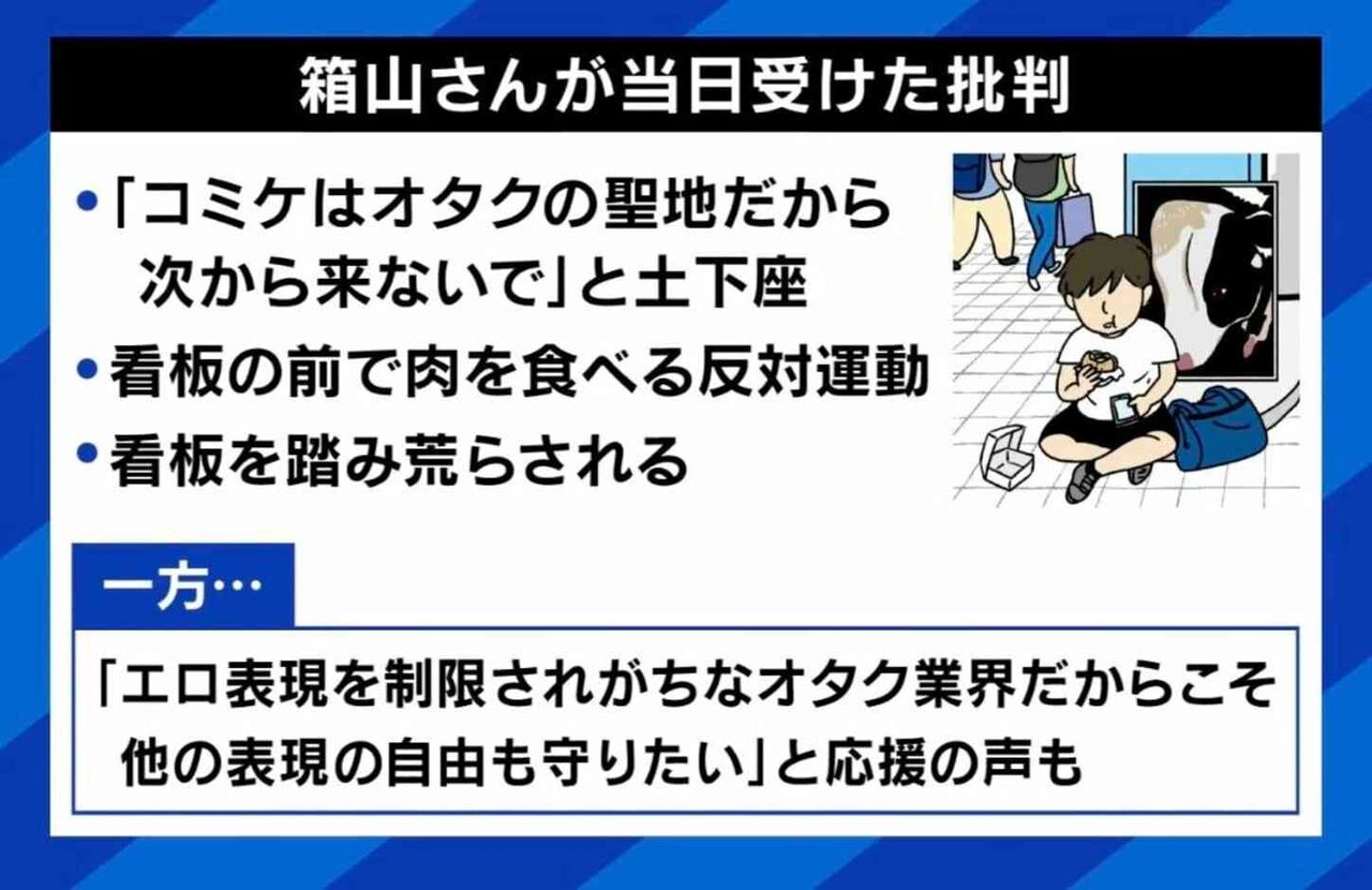 コミケ前で動物の“残酷ポスター” 物議を醸したヴィーガン活動家「真実の方が過激だ。デモ活動だが演説はせず静かなものだ」