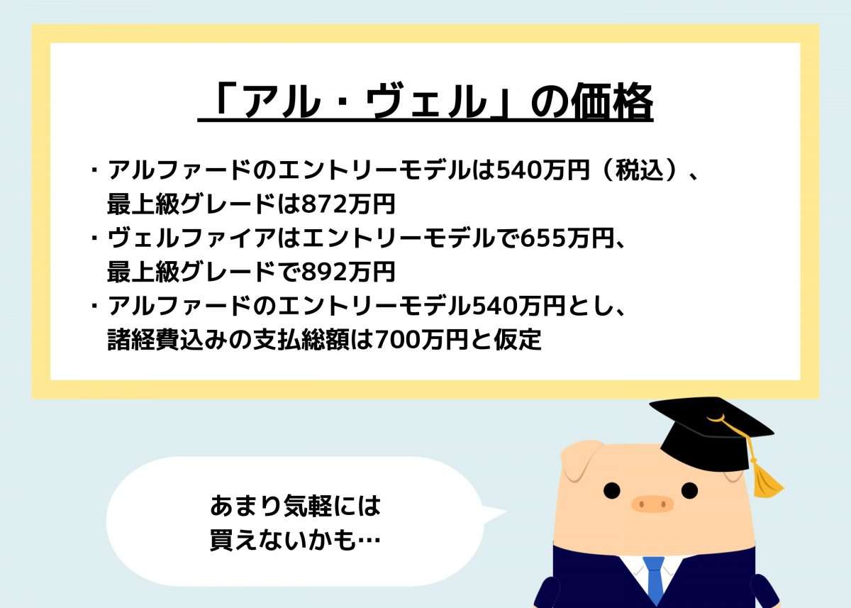 新車700万円のトヨタ「アルファード・ヴェルファイア」が街中をバンバン走っている謎。みんなそんなに「高年収」なの？ よく見かける理由について検証
