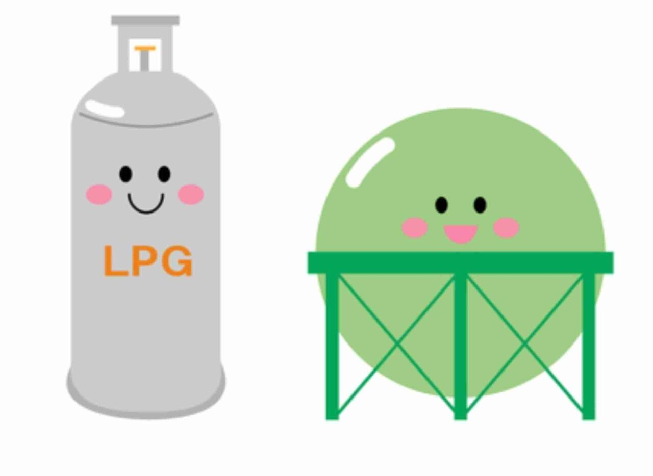 プロパンガスと都市ガスの方のガス代が知りたい