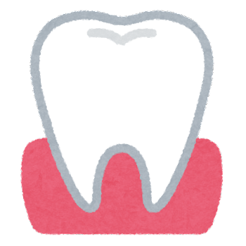 【失敗・後戻り】歯列矯正で悔しい思いをした方