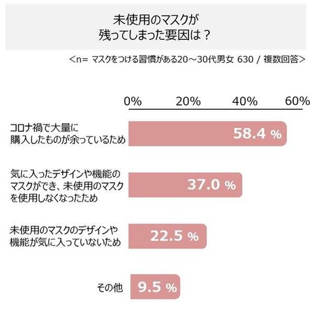 プロは知っている「犯罪者に狙われやすい家」に共通している特徴