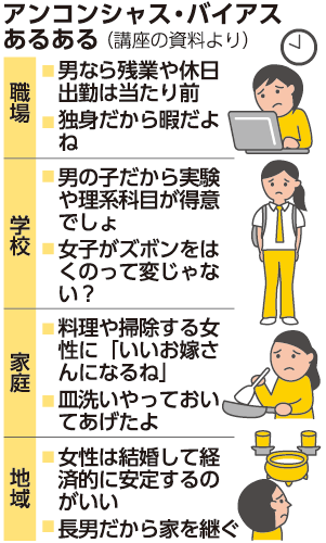 ｢女性がいれたお茶がおいしい｣、｢保育園にお迎えに来る男性は良い父親｣…無意識の性差別、日常生活ではどう？