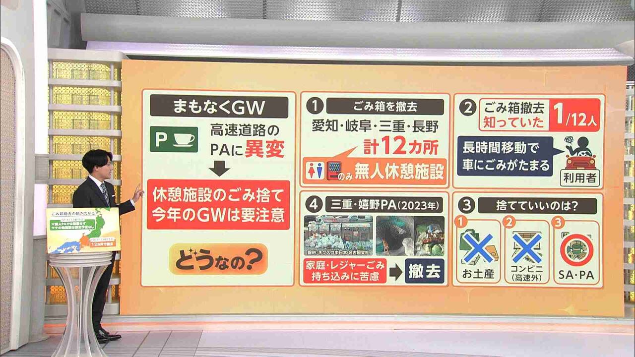 【解説】高速PAのごみ箱撤去　家庭ごみ・レジャーごみ持ち込みに苦慮…安全面・環境面・防犯面から撤去に