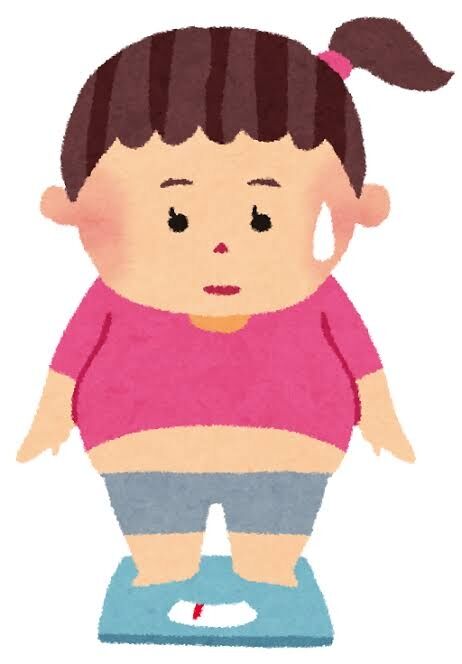 BMIいくつですか？