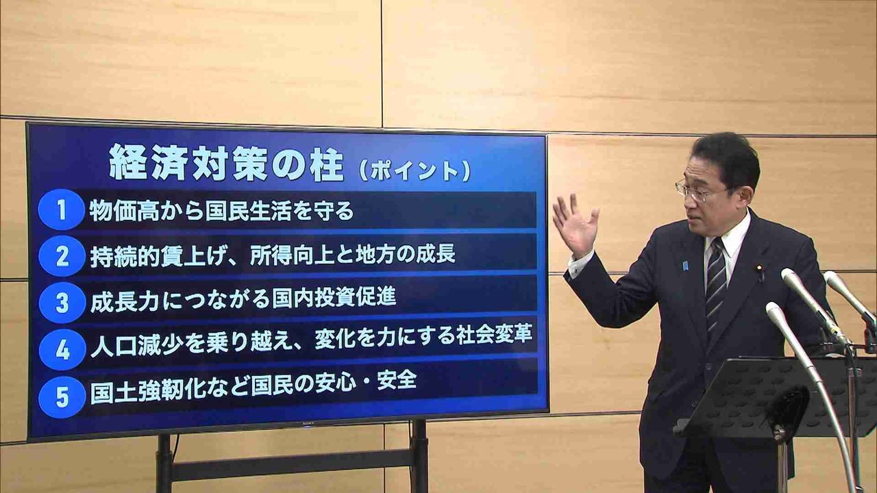 岸田首相が新たな経済政策の方針表明　経済成長の成果を適切に還元、コストカット型経済から30年ぶりに転換