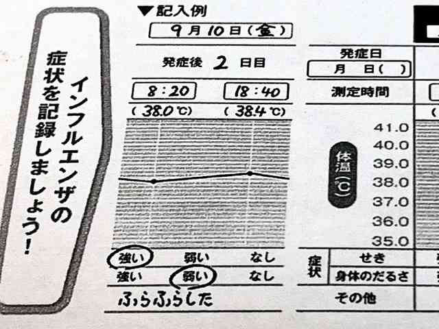 子の感染症流行　病児保育も「異常事態」の声　プール熱と溶連菌感染症、過去10年で最多