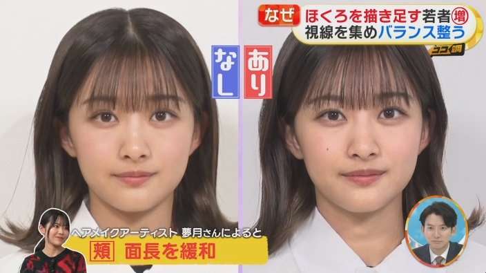 顔に“ほくろ”を描く若者増加　「前髪と同じくらい大事」最大のメリットは“印象の変化”