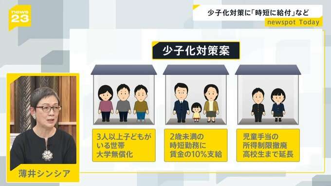 「共働き促進だけでなく 子育てに専念できる選択肢も必要」 47歳で再就職した薄井シンシアさんが感じる“異次元の少子化対策”への違和感【news23】
