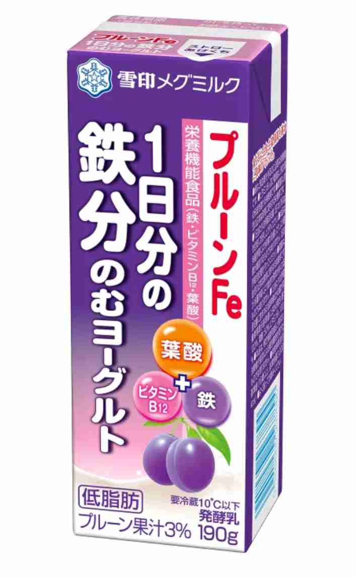 体質改善エピソード